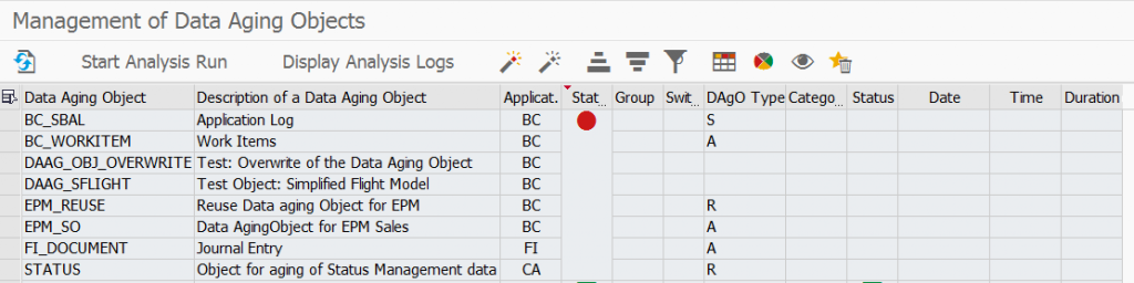 Sap Database Growth Control Hana Data Aging Saptechnicalguru