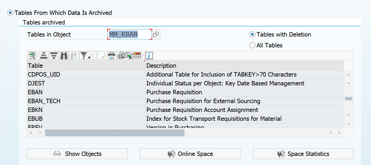 SAP database growth control: data archiving run – Saptechnicalguru.com