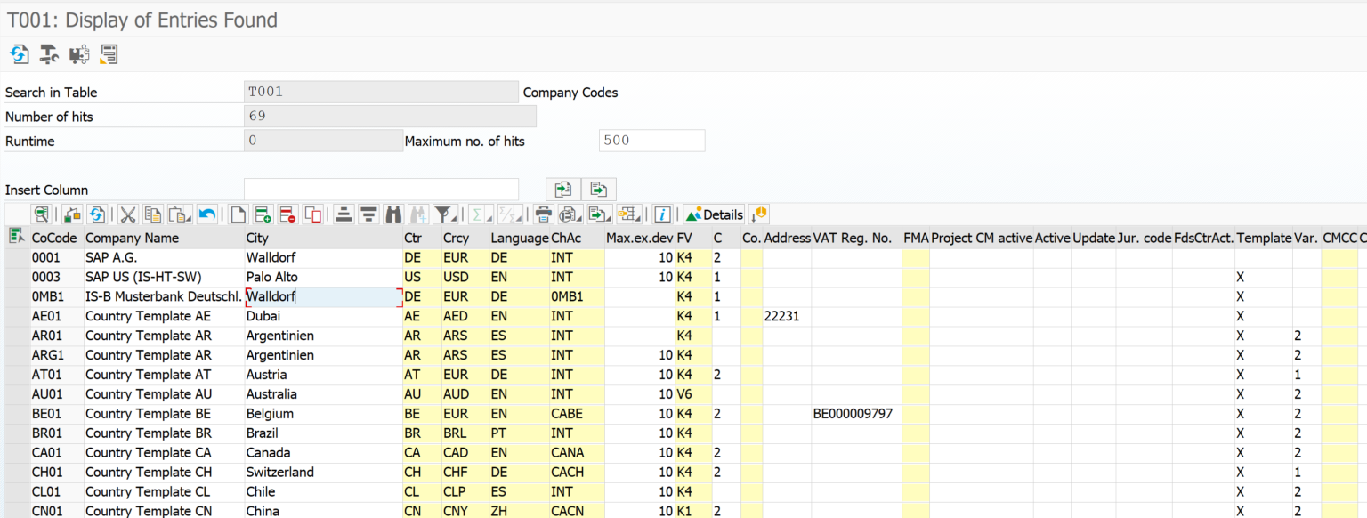 SE16N emergency edit mode