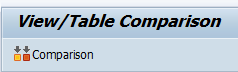 Compare and copy table entries from client 000