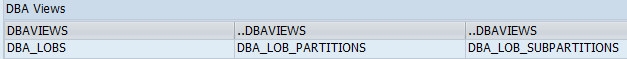 Analysis of SYS_LOB* tables