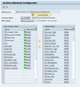 Data archiving: archiving infostructures – Saptechnicalguru.com
