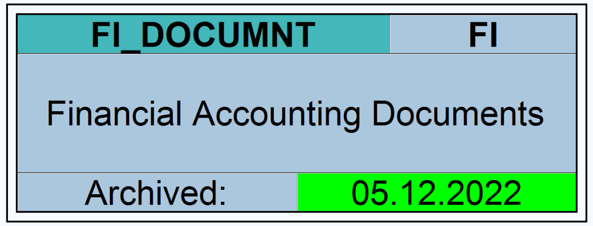 Data archiving: Financial documents