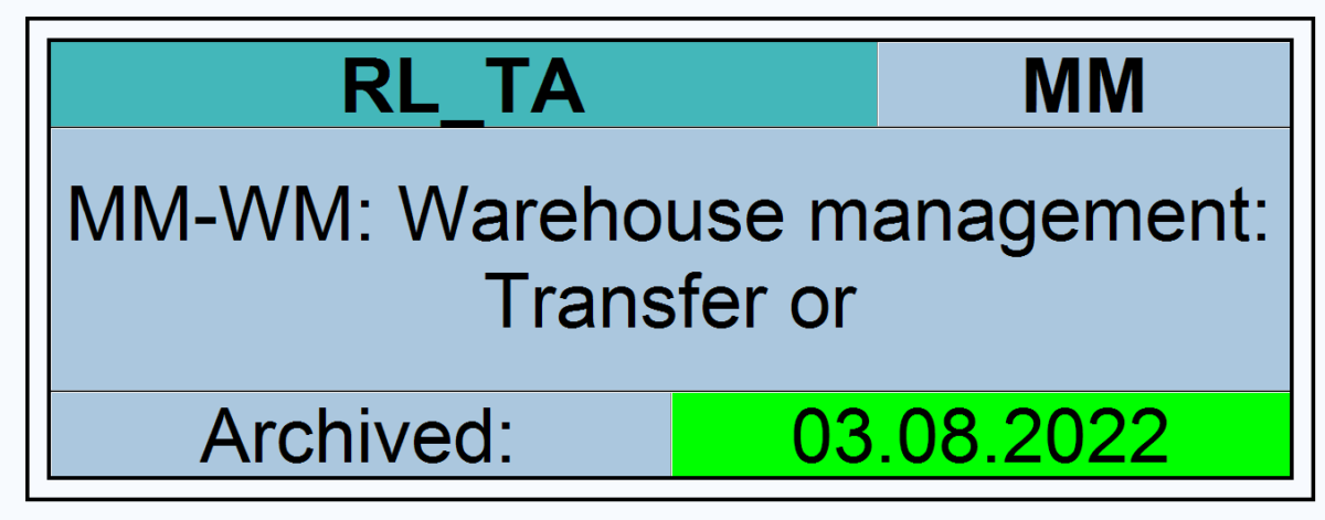 Data archiving: WM transfer requirements and orders