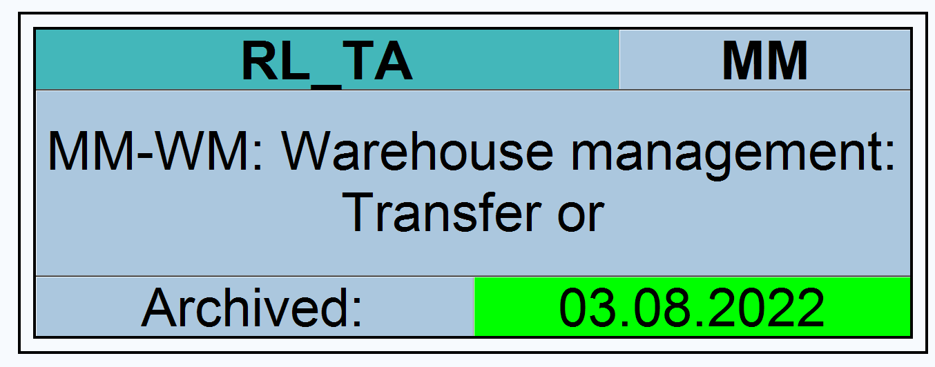 Data archiving WM transfer requirements and orders