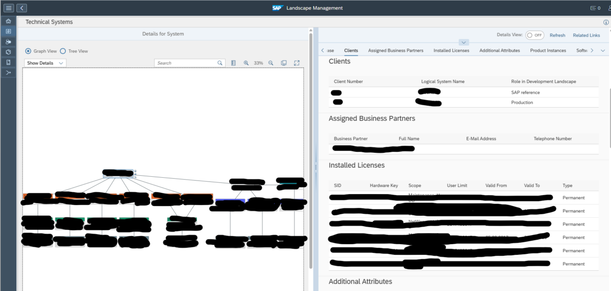 SAP Focused Run LMDB and landscape management – Saptechnicalguru.com